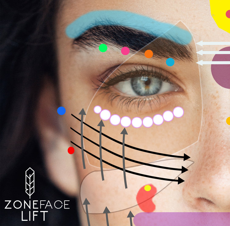 Zone Face Lift